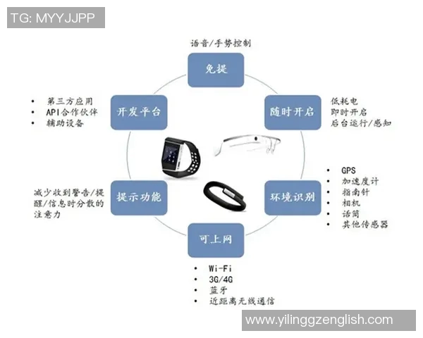 全球视野下的国际合作与经济发展趋势分析 全球视野下的国际合作与经济发展趋势分析