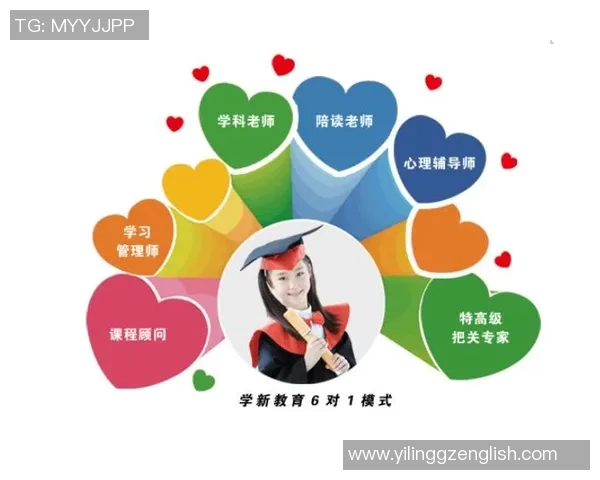 打造儿童早期教育新模式，促进全面发展与个性化成长