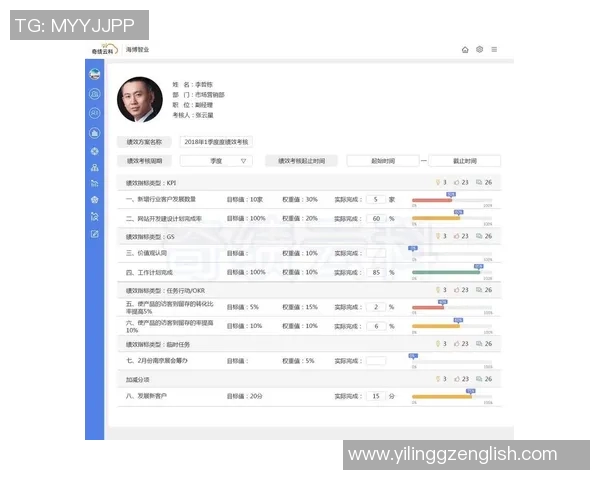 竞技体操评分体系解析与改进建议 探讨公平性与技术标准的优化路径